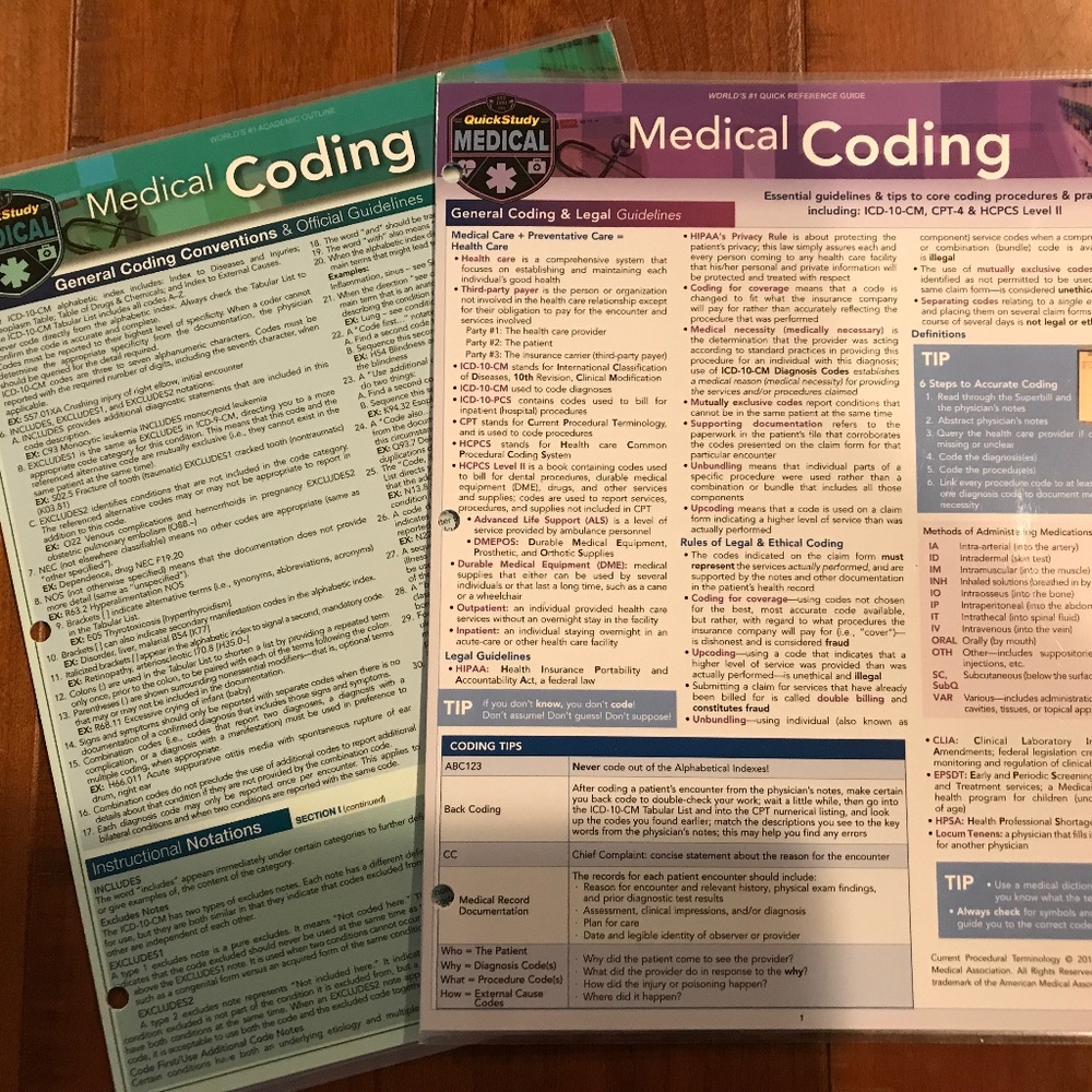 MEDICAL CODING AND MEDICAL CODING ICD-10-CM LAMINATED QUICK STUDY GUIDES